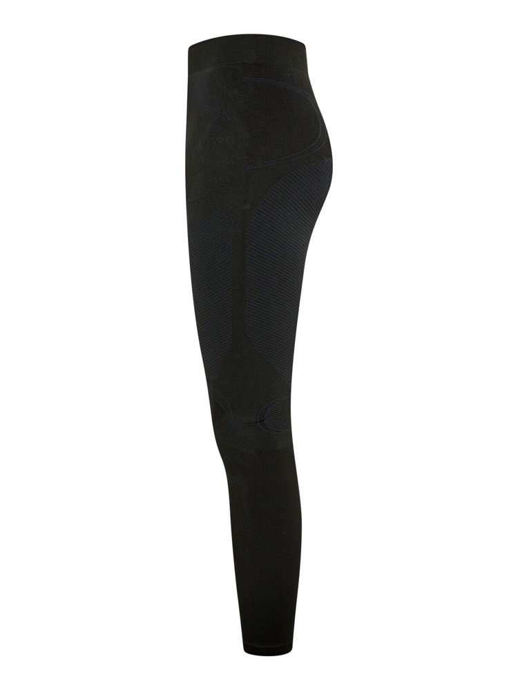 BS Thermohose