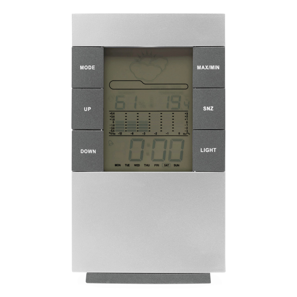 SUNNY TIMES - Wetterstation